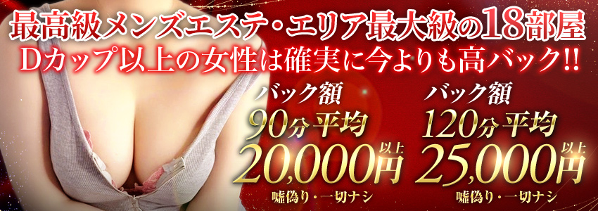 お仕事内容
